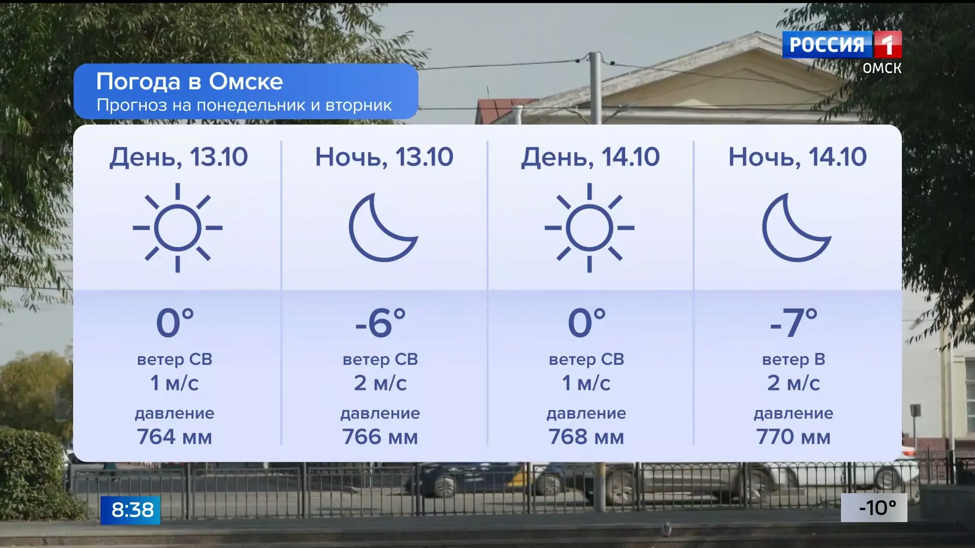 В Омске установилась стабильная прохладная погода