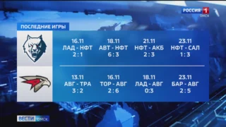 Омский «Авангард» сегодня сыграет с нижнекамским «Нефтехимиком»