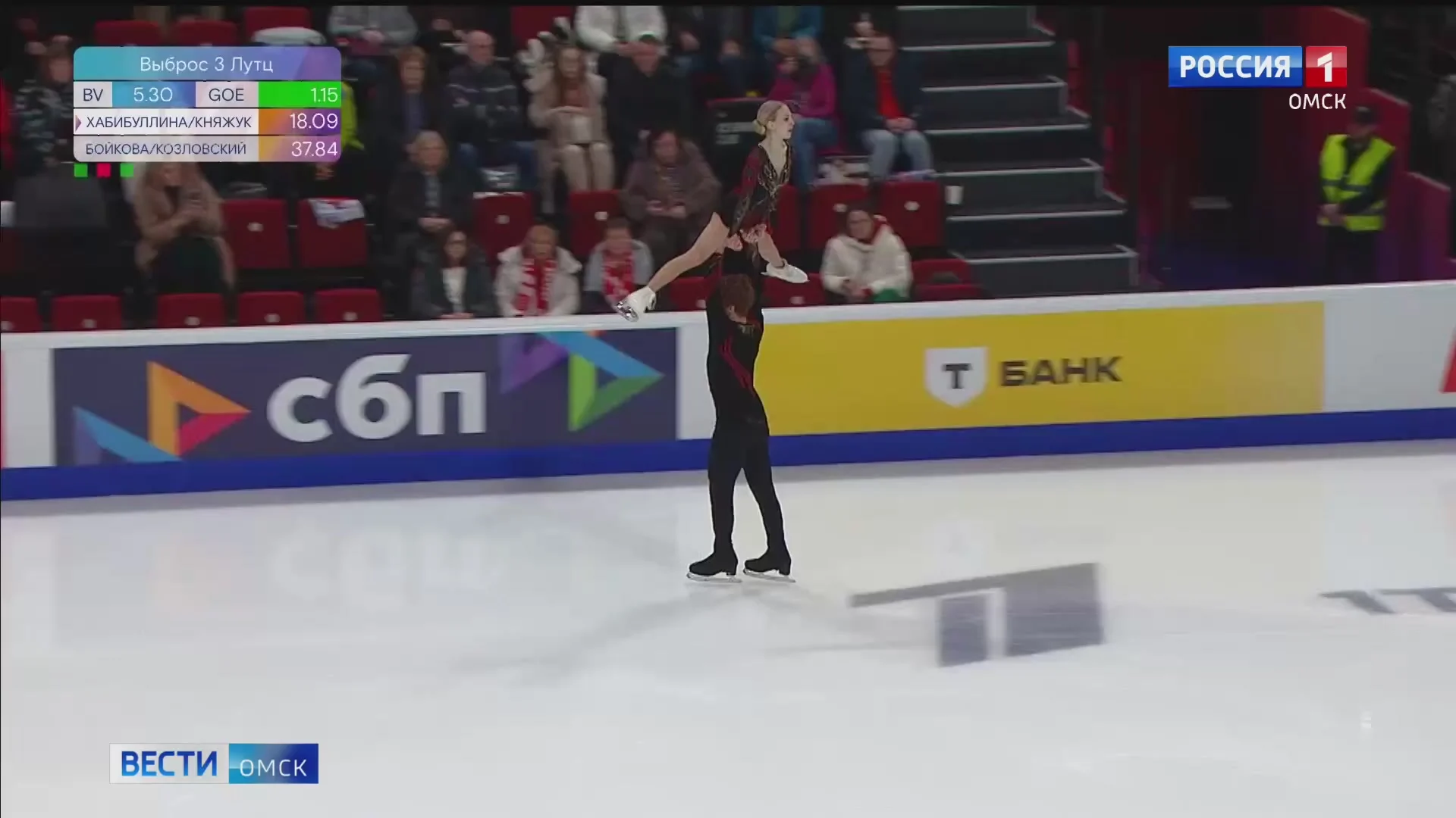 Омск на этой неделе станет центром фигурного катания России