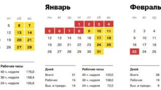 Омичи этой зимой проведут на работе лишь 56 из 90 дней