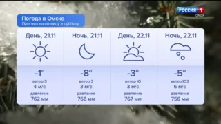 Омичей ждет «ледяная» погода