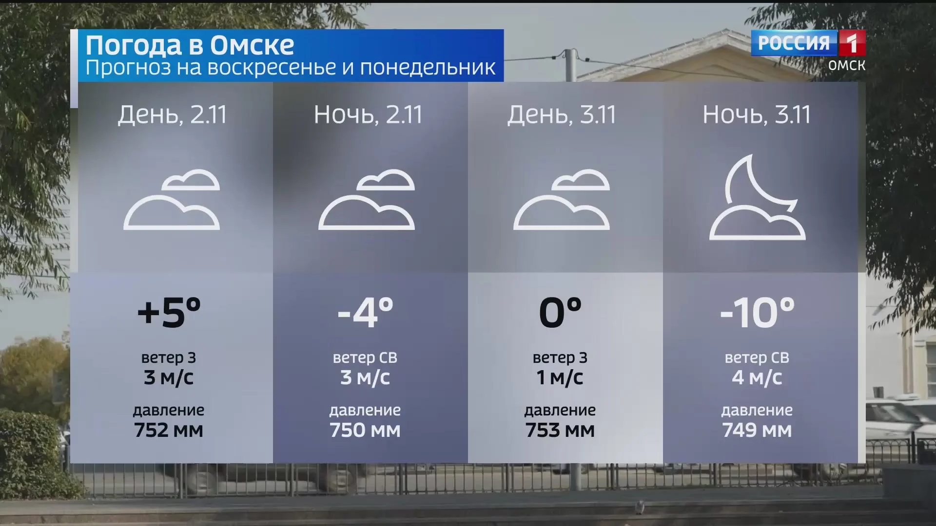 В Омске ожидается резкое похолодание