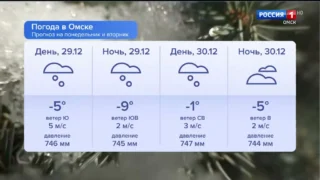 В Омскую область идет теплый фронт