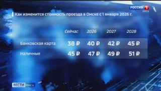 В Омске проезд в муниципальном общественном транспорте подорожает с 1 января 2026 года на два рубля