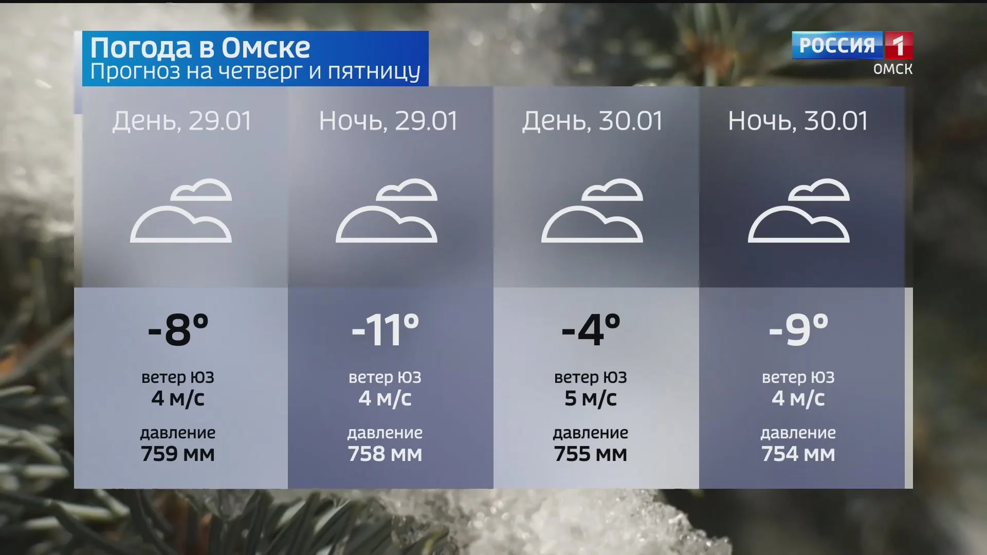 В Омске наступило долгожданное потепление