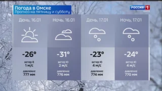 Омичей ждет потепление