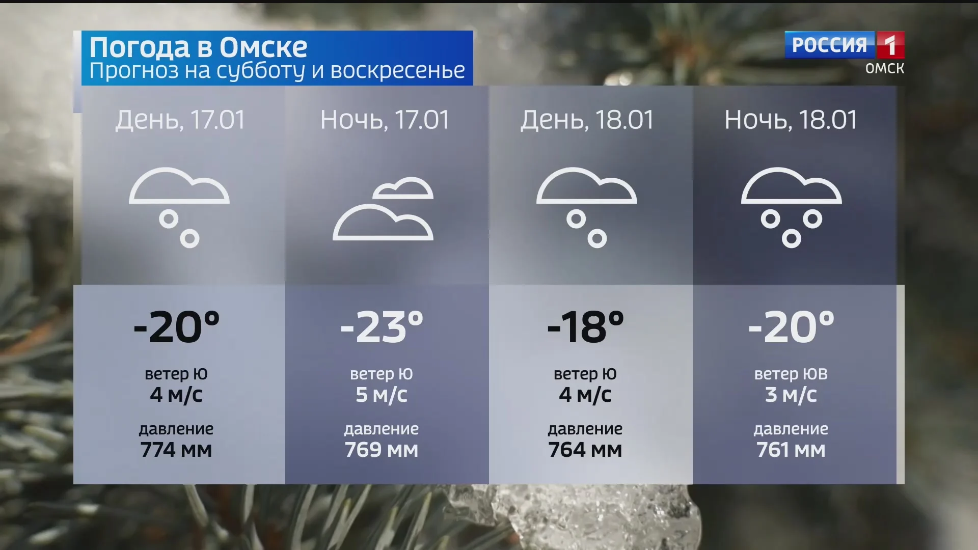 В Омской области ожидается небольшое потепление