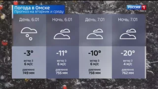 Омичей ждет похолодание