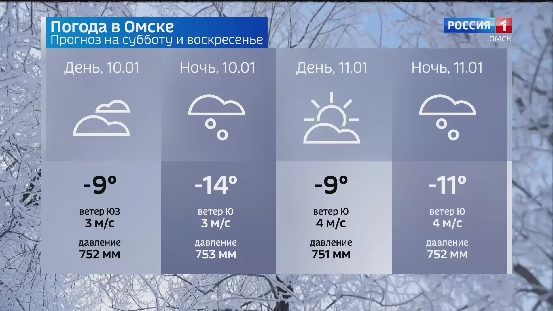 Выходные омичей порадуют комфортной тёплой погодой