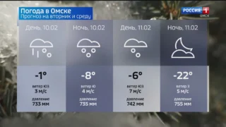 Мокрый снег, сильный ветер и даже дождь придут в Омскую область