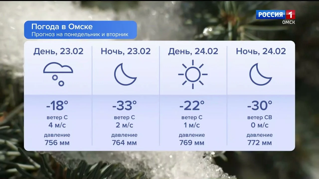 Морозы в Омской области на этой неделе будут крепчать