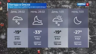 Холода не покинут Омскую область даже с концом зимы