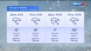 На Омск идёт циклон, который принесёт мокрый снег, дождь и сильный порывистый ветер