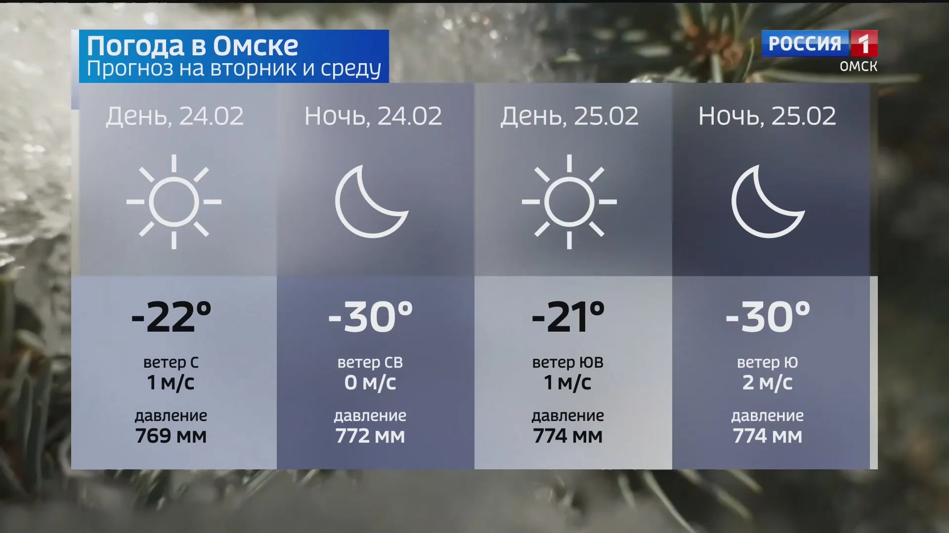 Столбик термометра этой ночью в Омской области опускался до -42