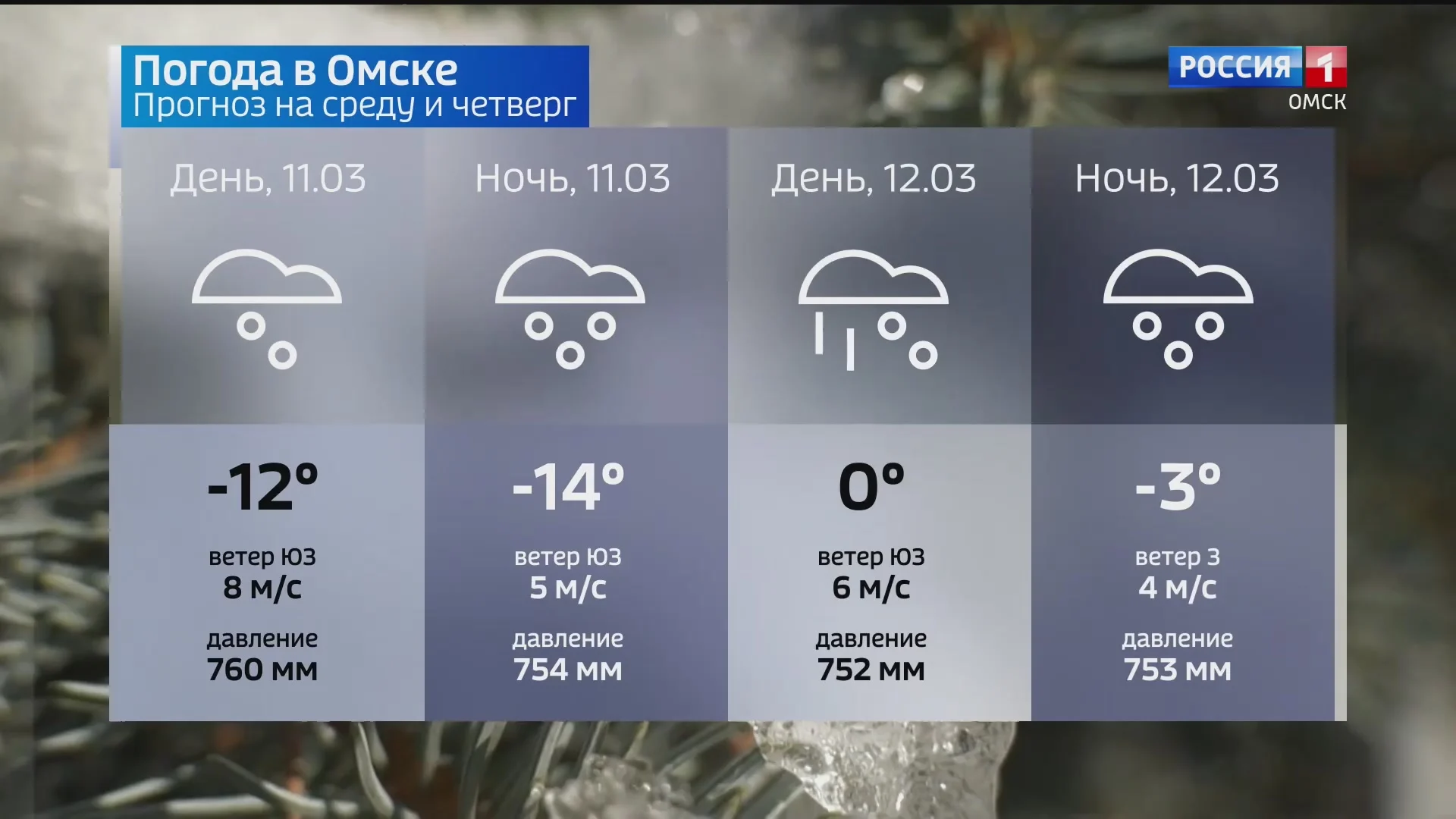 Жителей Омска вновь ждут перепады температур