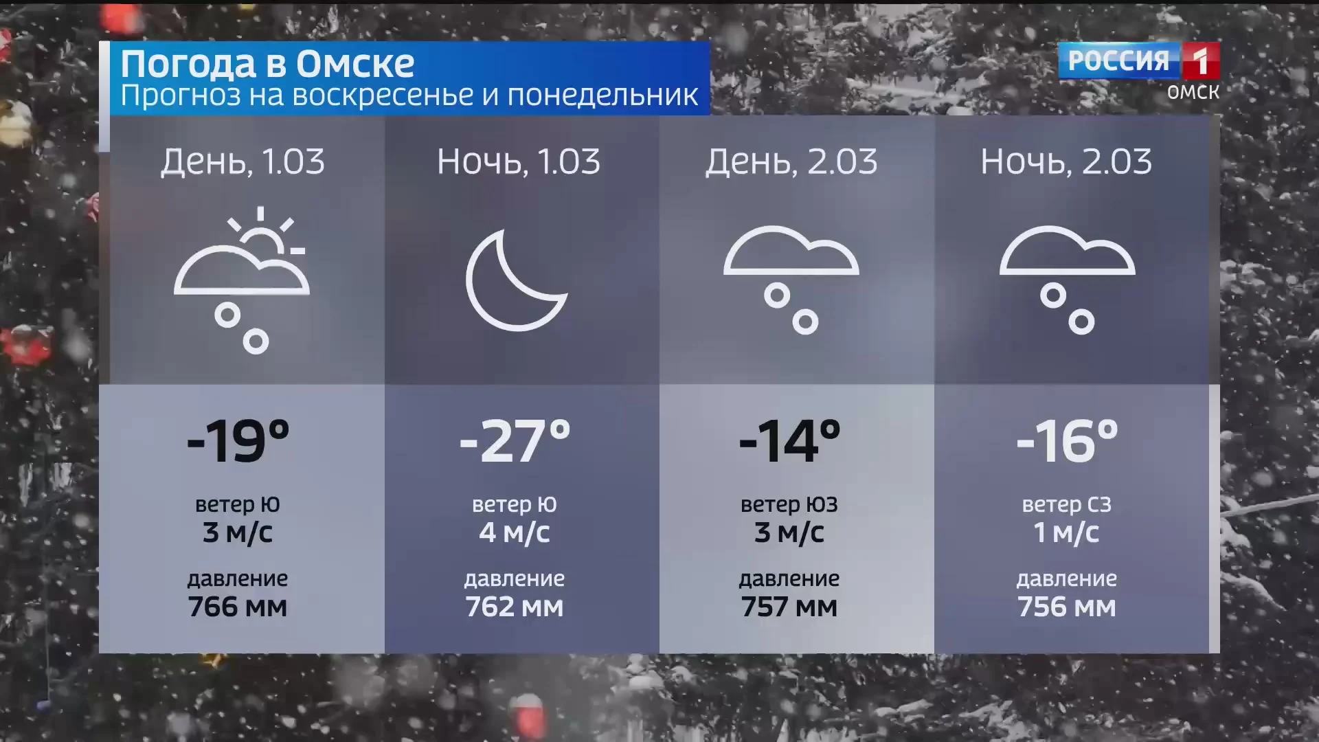 В Омске ожидаются резкие колебания температур: от −32 до −3 градусов