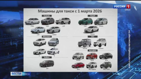 В России вступил в силу закон о локализации такси