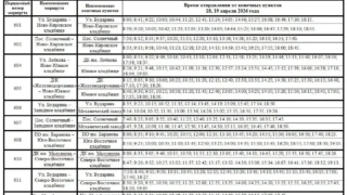 В преддверии Радоницы будут организованы автобусы до городских кладбищ
