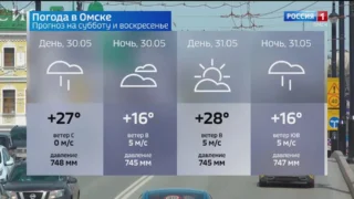 Выходные для омичей будут жаркими, но дождливыми