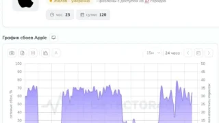 Россияне жалуются на сбои в App Store
