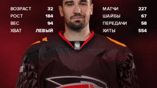 ХК «Авангард» заключил контракт с нападающим Седриком Пакеттом на один сезон