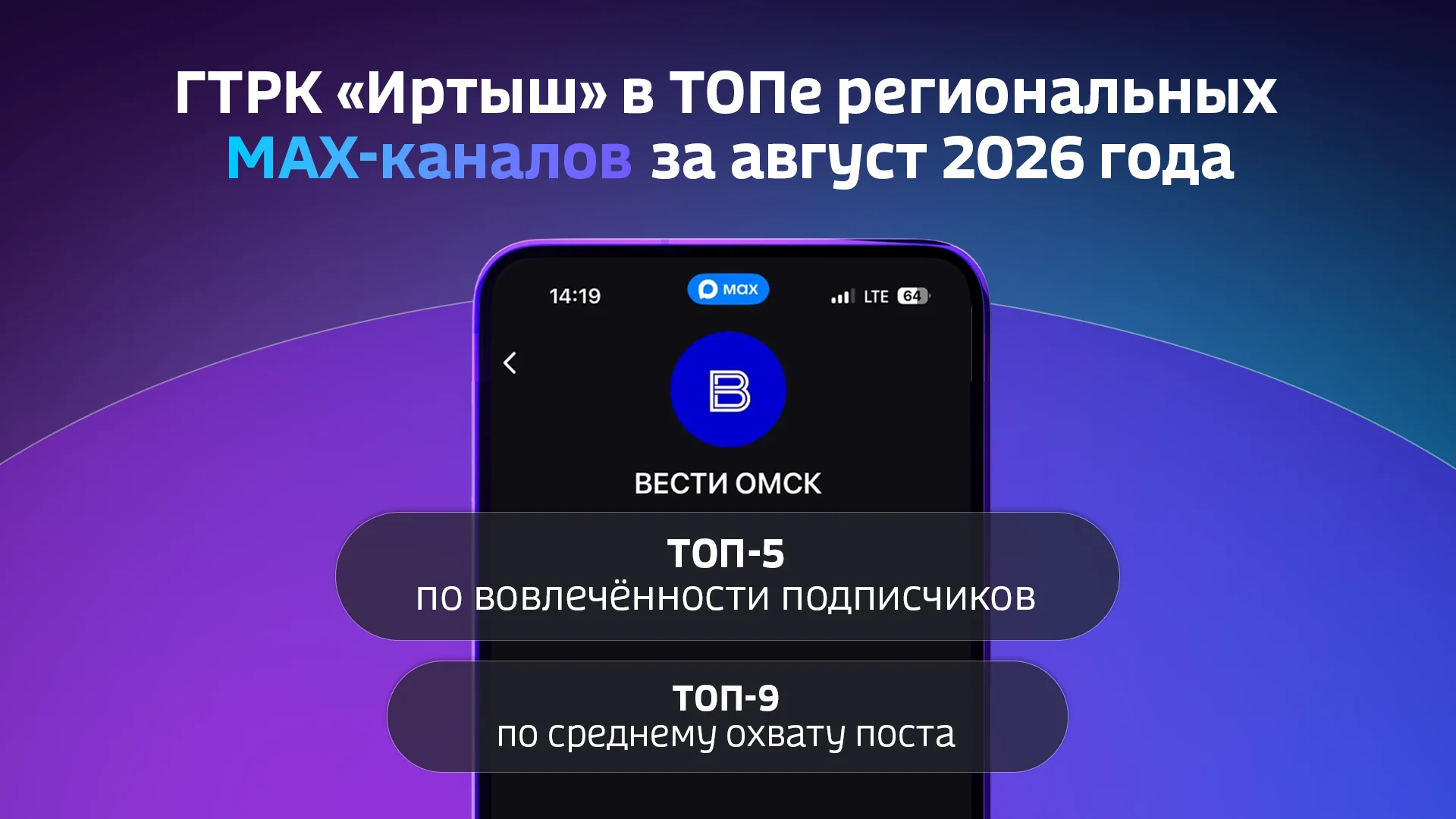ГТРК «Иртыш» вошла в топы российских каналов в МАХ по вовлеченности и охватам