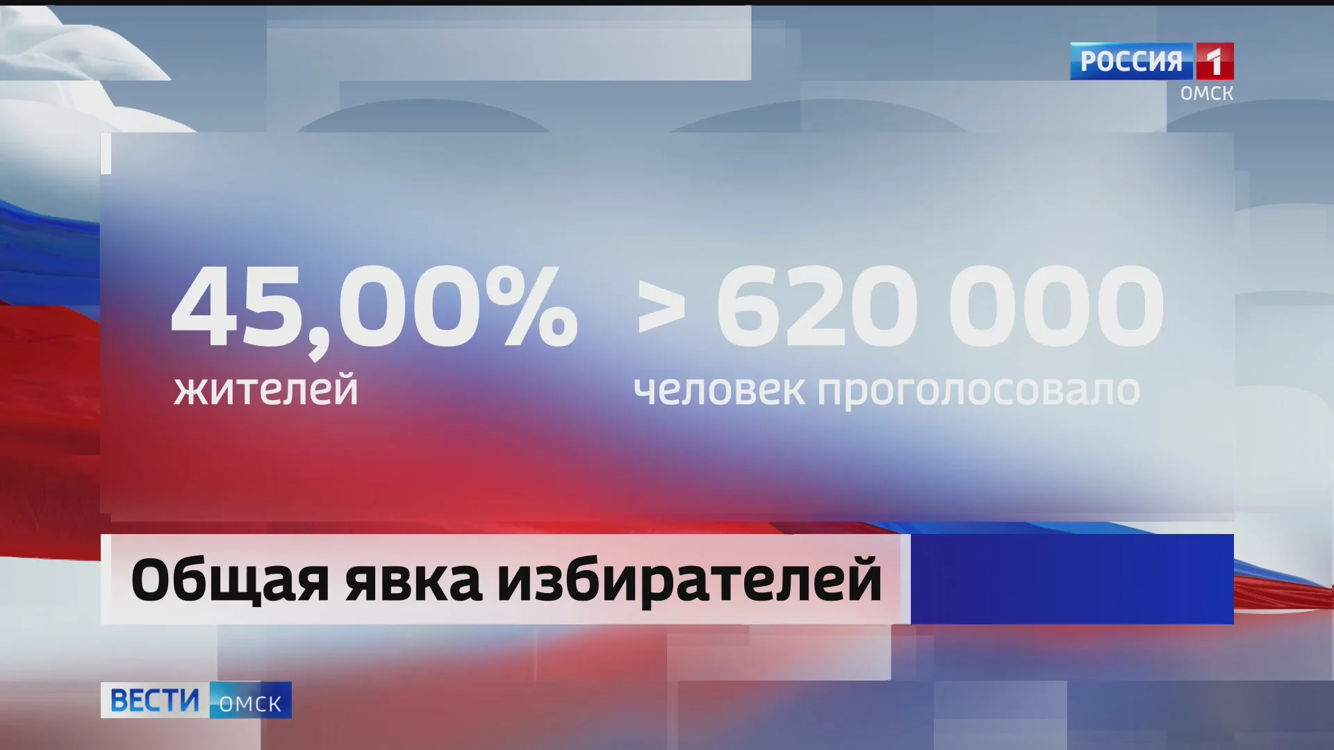 В Омской области проголосовал почти каждый второй житель региона