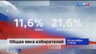 Как прошёл первый день голосования в Омской области?